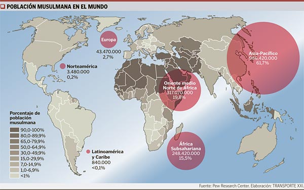 Población-Musulmana