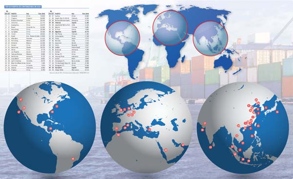 ranking-puertos-2018-centrales