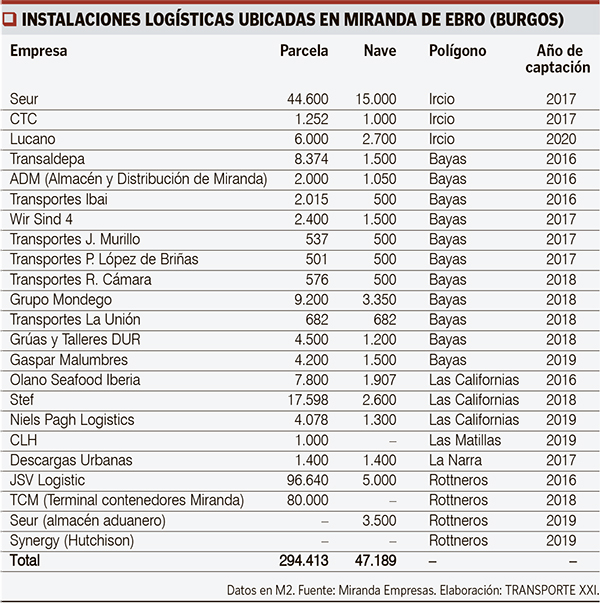 Interior cuadro wen PG19