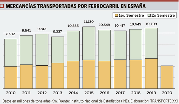 Iterior cuadro web PG10