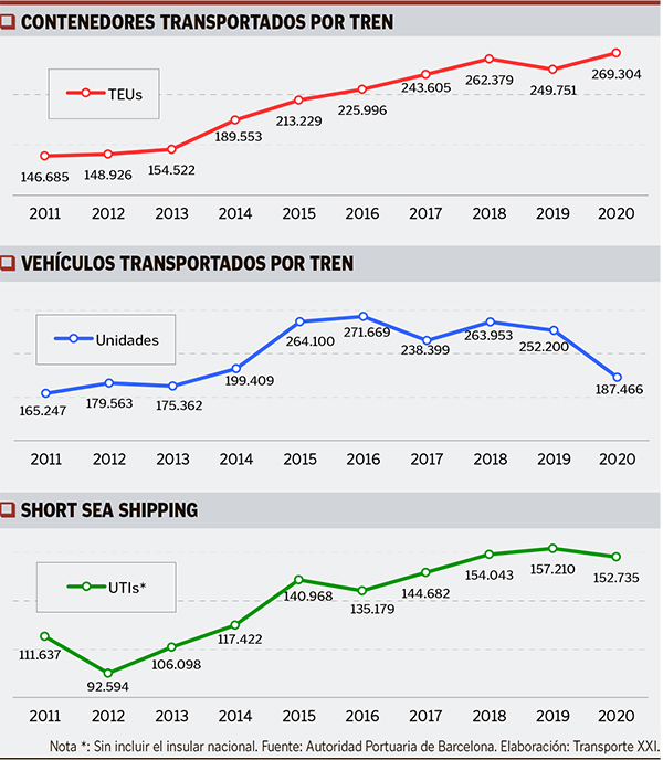 Interior web PG 16 B
