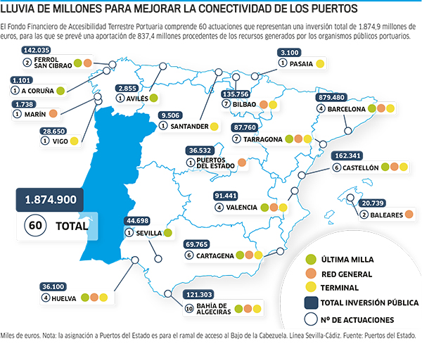 Interior mapa