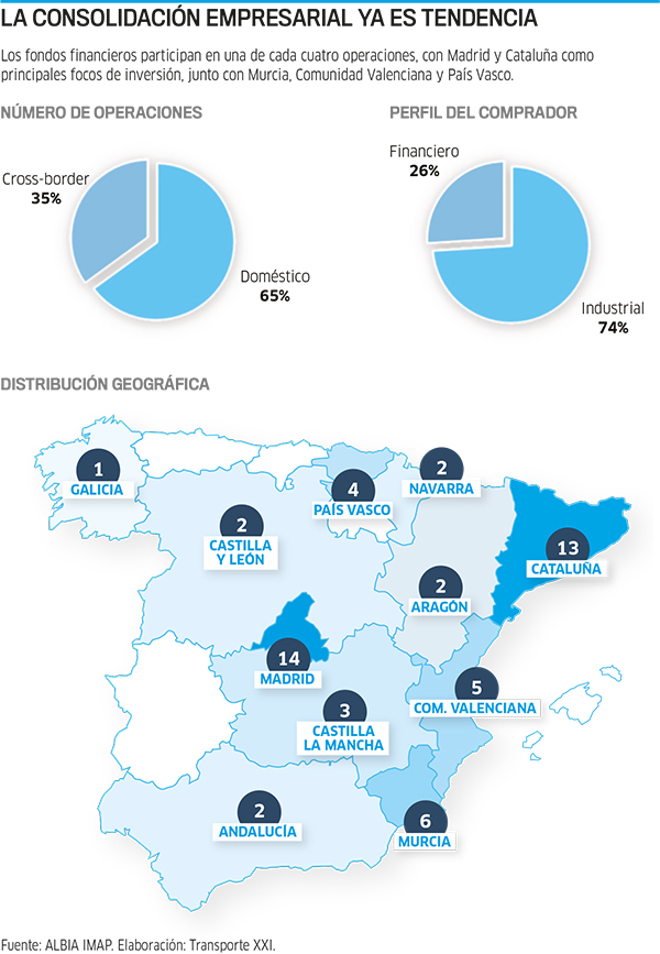 Interior TXXI_pag020