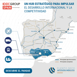 IDEC GROUP SPAIN