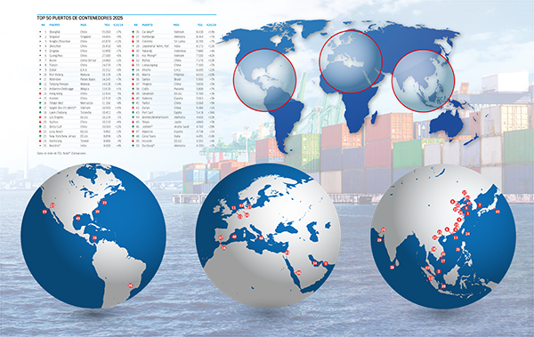 El 'top 50' de puertos de contenedores del mundo puede visionarse pinchando en este enlace.